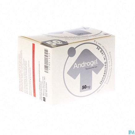 Androgel